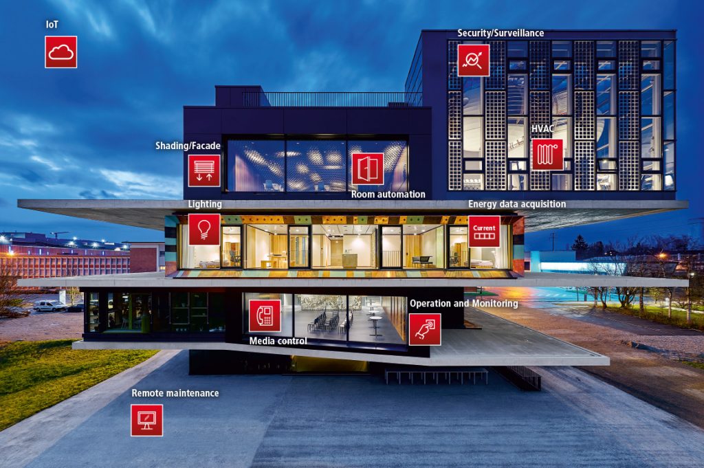 Philadelphia building automation services