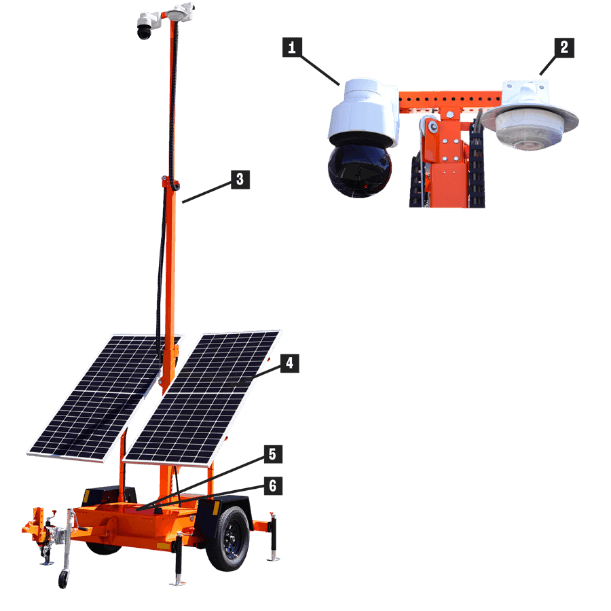 Philadelphia Mobile Surveillance Trailer Rental | Portable Camera